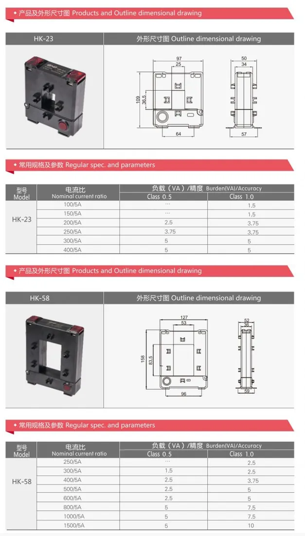 HK split core current transformer